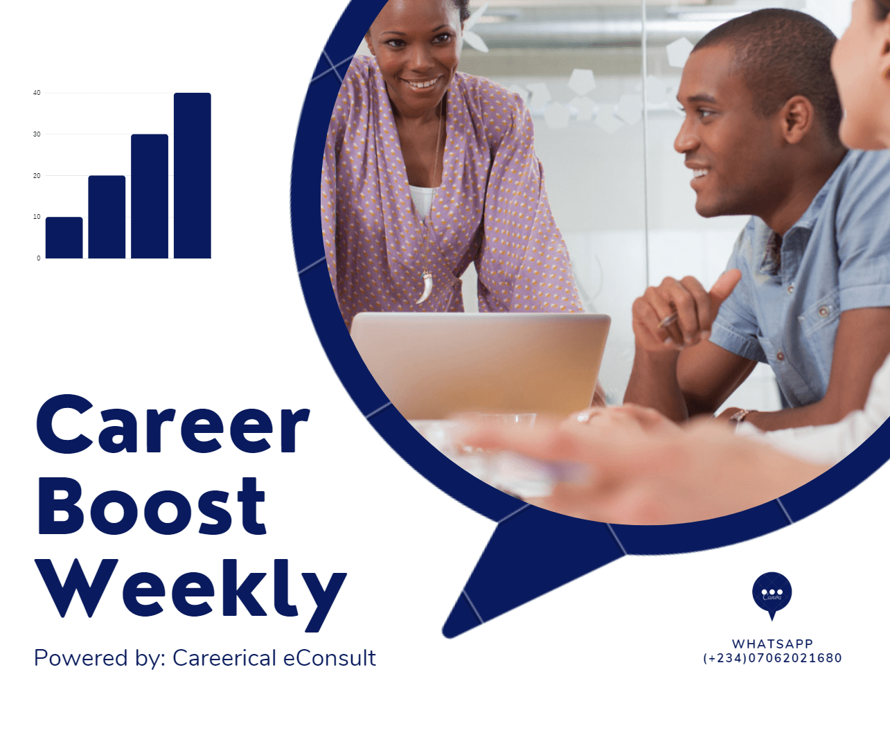 Career Boost Weekly Episode 1 Careerical Econsult