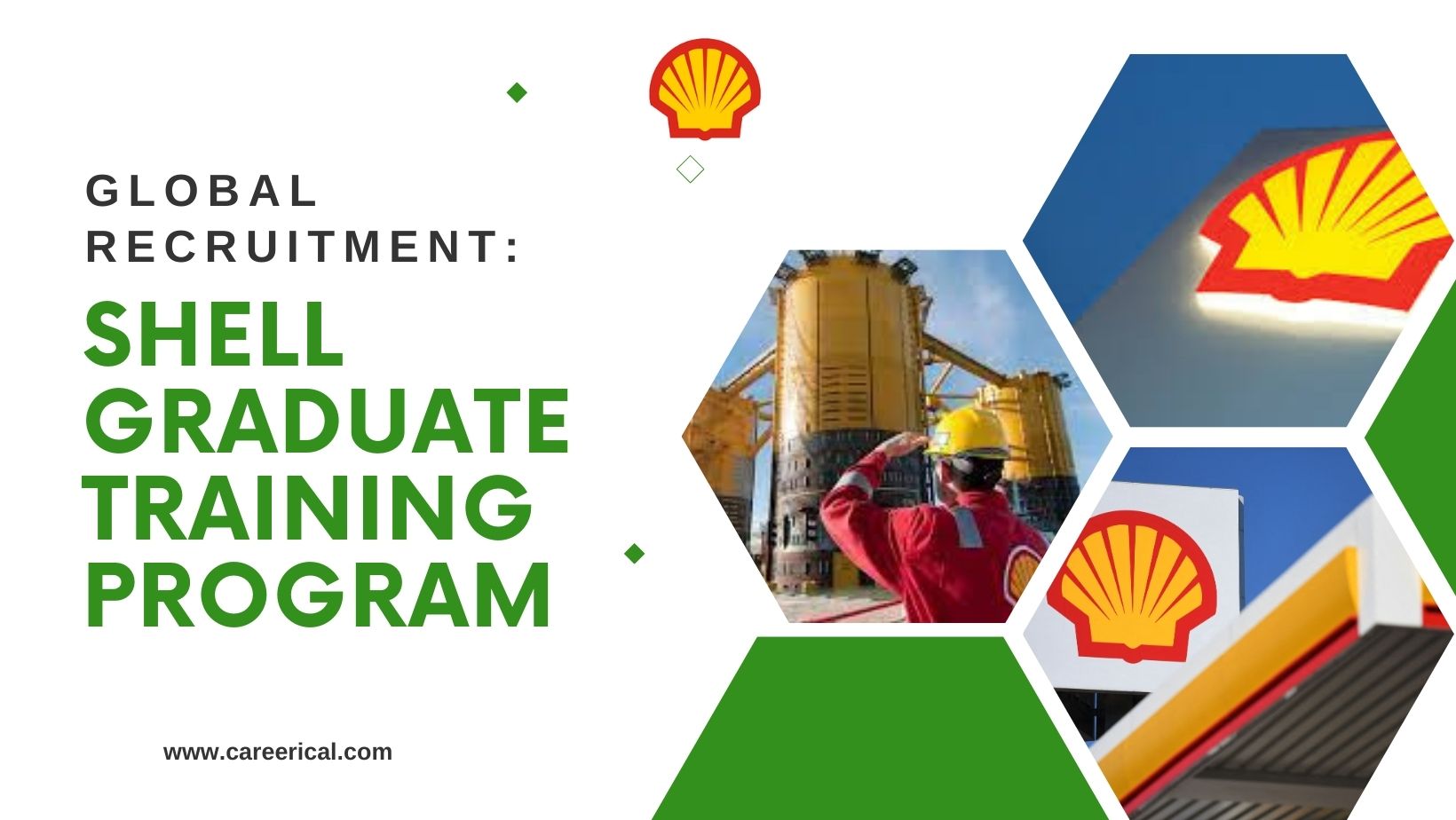 🌐 Global Recruitment Shell Graduate Training Program 2023/24 (Multiple