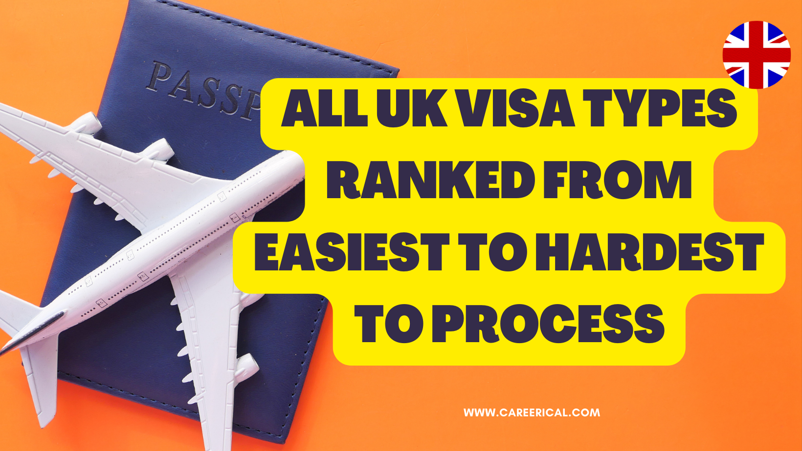 All UK Visa Types Ranked from Easiest to Hardest to Process