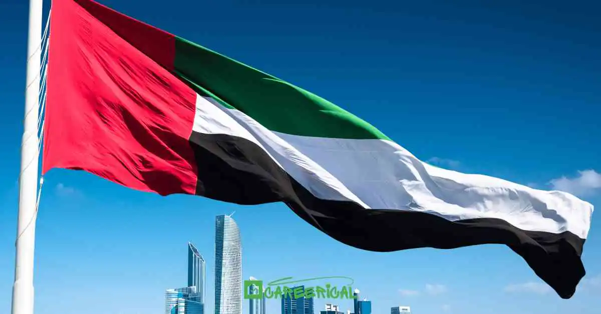 United Arab Emirates (UAE) In-Demand Jobs List Updated