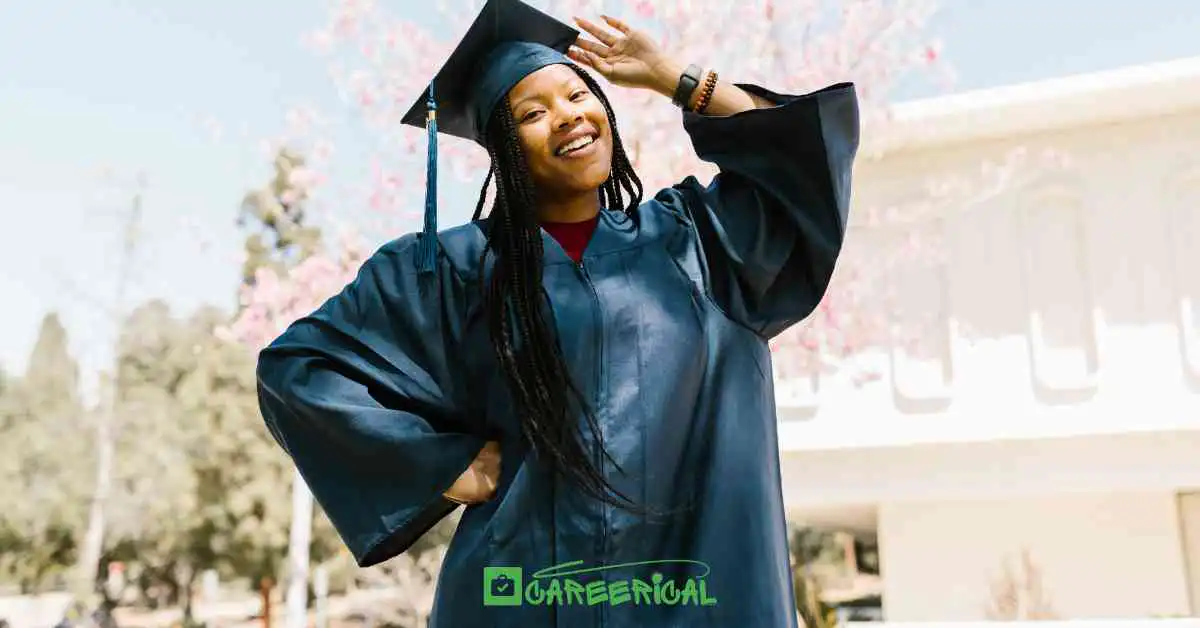 National Research Council Canada (NRC) Research Associate Program