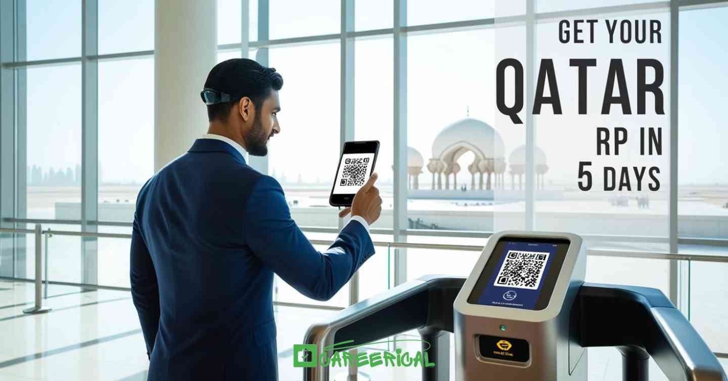Qatar’s 5-Day Work Bundle Fast-Track Your Residence Permit in 2025