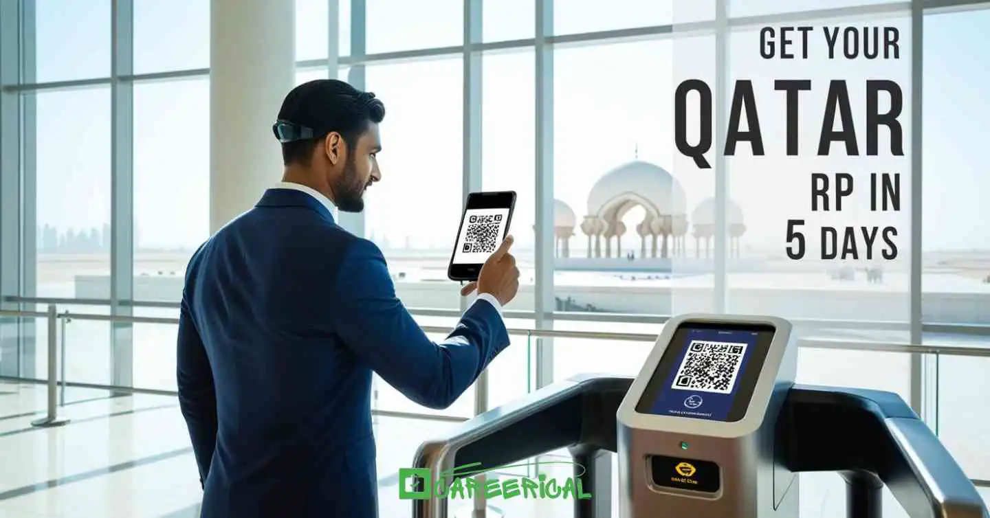 Qatar’s 5-Day Work Bundle Fast-Track Your Residence Permit in 2025