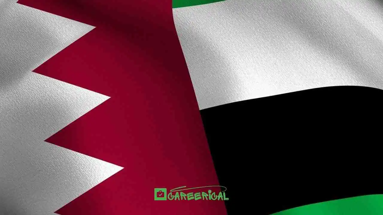 Best Visa Pathways for Young Graduates to Qatar, UAE, Oman, Kuwait and Bahrain