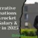 10 Lucrative Destinations to Skyrocket Your Salary & Career in 2025
